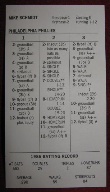 4257-strat-o-matic-baseball-game-1986-season-cards-w-adds